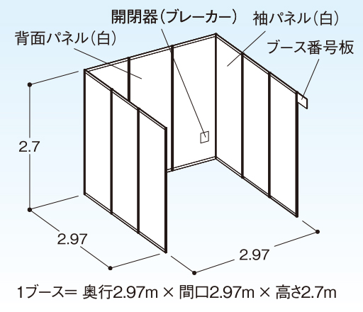 ブース各パーツ説明