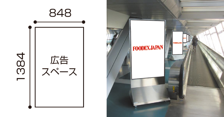 誘導看板広告（連絡ブリッジ・動く歩道） イメージ図