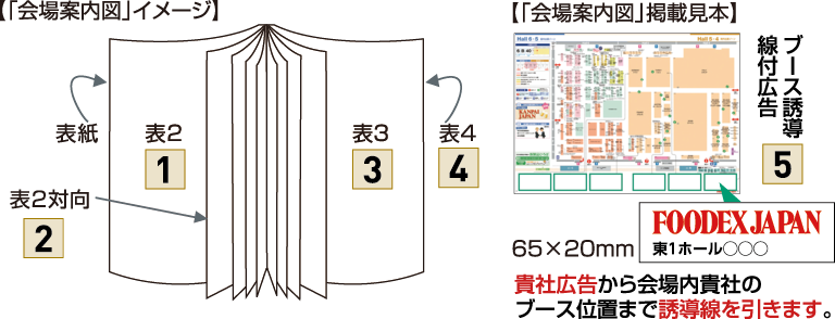 FOODEX JAPAN 2024の会場案内図にバナーを掲載