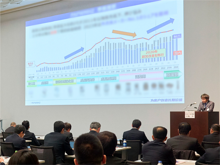 ファクトリーマネジメント賞 パナソニックホールディングス株式会社　杭州松下家用電器有限公司
